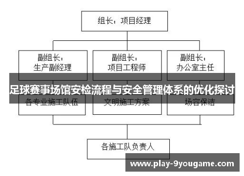 足球赛事场馆安检流程与安全管理体系的优化探讨