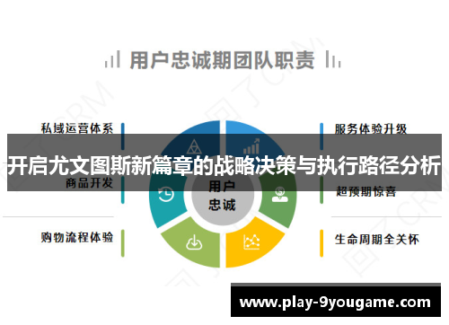 开启尤文图斯新篇章的战略决策与执行路径分析