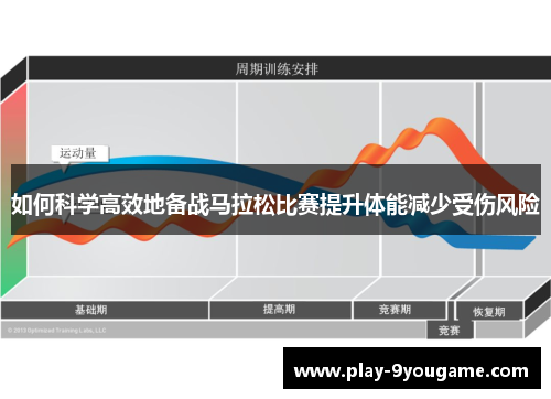 如何科学高效地备战马拉松比赛提升体能减少受伤风险