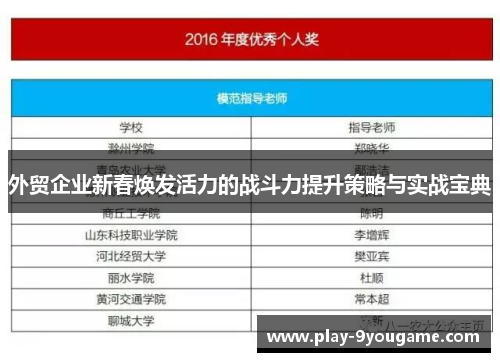 外贸企业新春焕发活力的战斗力提升策略与实战宝典